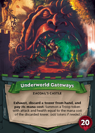 Underworld Gateways